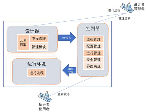 e43fc0557bb0313cf9d3882d41a776d5.jpg 图片1.jpg